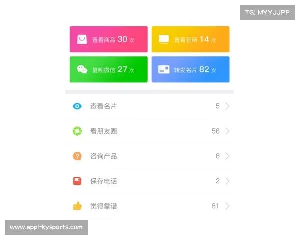 AI技术通过用户行为画像实施动态定价与精准营销 AI技术通过用户行为画像实施动态定价与精准营销
