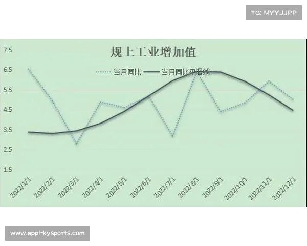 AI+体育市场规模预计五年后达210亿美元，复合年增长率近28.69%